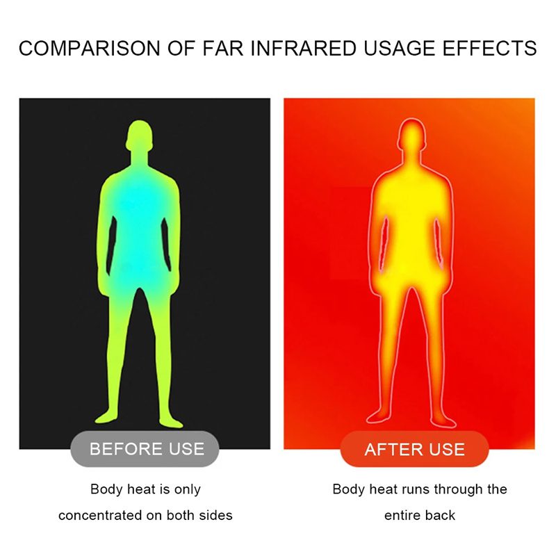 HD-30 Heating Underwear Pant Set Thermal Long Sleeves Trousers Men Women Heated Suit USB Electric Thermal Underwear for Winter